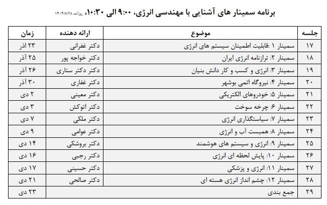 قابل توجه دانشجویان کارشناسی مهندسی انرژی:برنامه زمانبندی سمینار های آشنایی با مهندسی انرژی